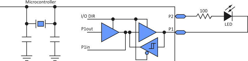 A standard LED, connected to a pair of microcontroller bidirectional I/O pins with a high-impedance capability, can act as a photodiode to detect light intensity.