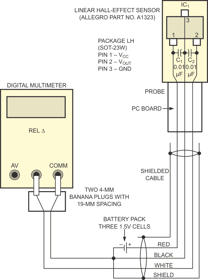 A digital multimeter and a Hall-effect sensor form an easily assembled magnetic-field probe.