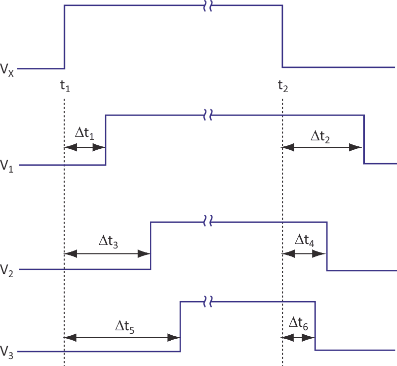 V1 controls VCC to the LCD through the positive voltage switch (a), while V3 controls the -22-V bias through the negative control switch (b).