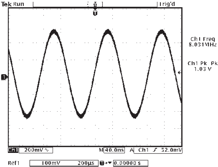 Осциллограмма показывает, что сигнал VRES в верхней точке контура на Рисунке 2 представляет собой чистую синусоиду.