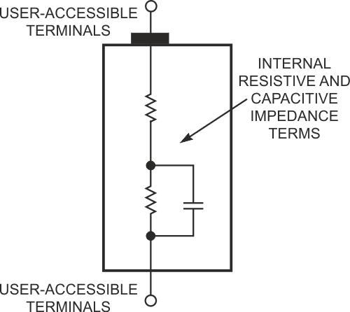 An elementary model of a battery's internal impedance includes resistive and capacitive elements, but the capacitive elements introduce errors in ac-based impedance measurements. For improved accuracy, analyze the battery's voltage drop at a frequency near dc.