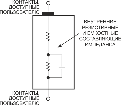 Элементарная модель внутреннего импеданса батареи включает резистивные и емкостные элементы, но при измерении импеданса на переменном токе емкостные элементы вносят ошибки. Для повышения точности падение напряжения батареи надо анализировать на частоте, близкой к постоянному току.