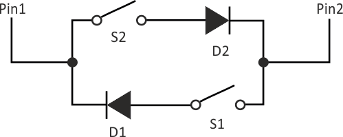 Starting with this basic configuration, the improved switch interface technique can be scaled as needed.