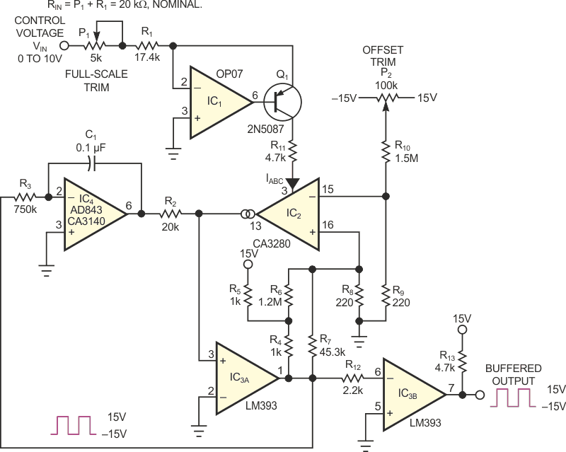 This VCO uses an OTA and a hysteretic comparator to deliver a reciprocal (1/x) response to the control voltage.