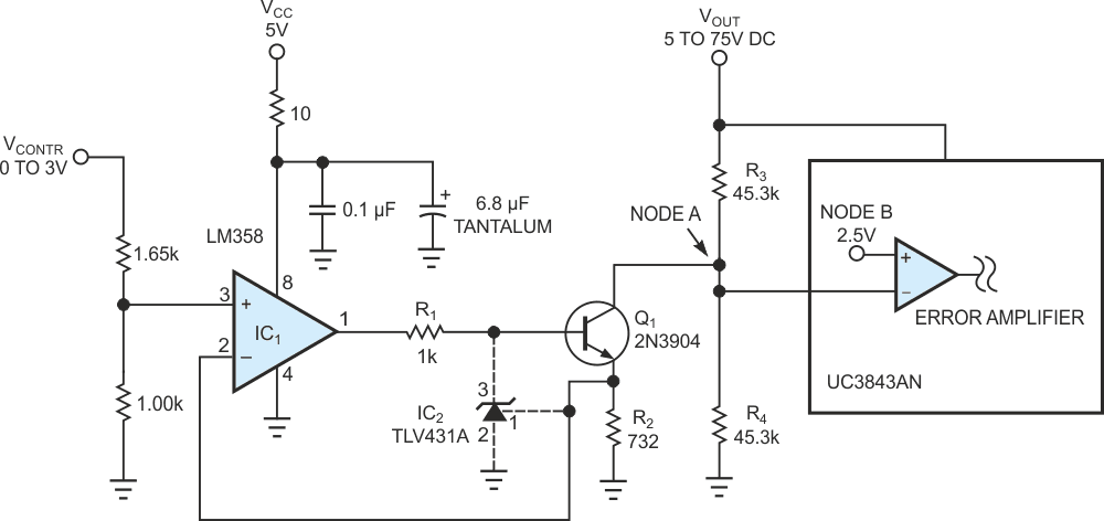 Adding one shunt regulator, IC2, to an otherwise typical programmable power supply provides precise overvoltage protection.