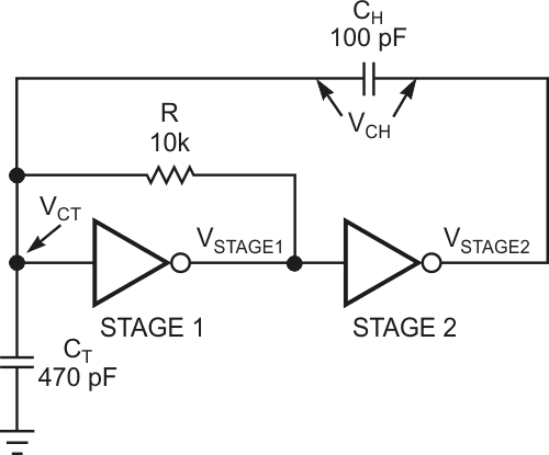 The addition of a positive-feedback stage provides hysteresis to a simple inverter stage.