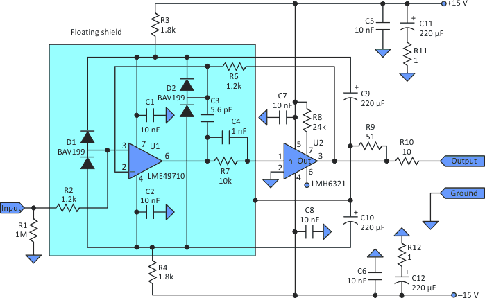 Using a circuit that includes a composite unity buffer with supply bootstrapping improves the distortion performance of the device significantly.