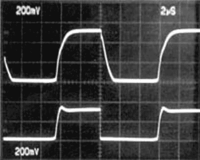 The 5 V side (a) and the 3.3 V side (b) drive operation with the circuit.