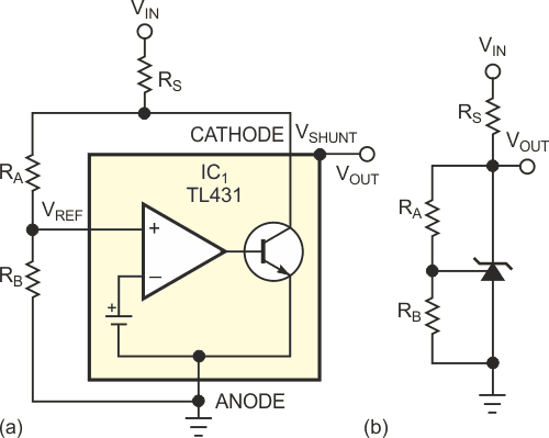 An uncomplicated block diagram (a) conceals the TL431's internal complexity, but you need only three external resistors to use the TL431 in a basic shunt-regulator circuit (b).