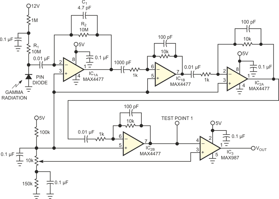 When a single gamma photon with sufficient energy strikes the PIN photodiode in this circuit, the output of the comparator pulses high.