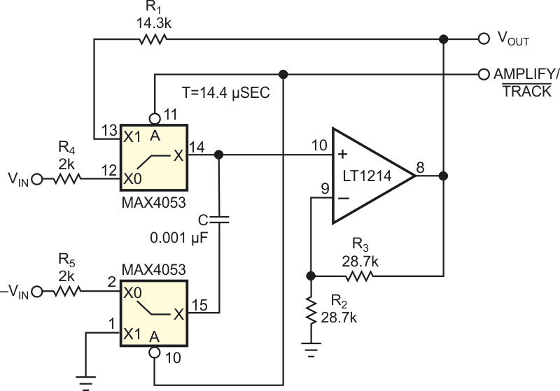 The behavior of the RC topology is still simple when you replace the resistors with an active circuit that synthesizes a negative resistance.