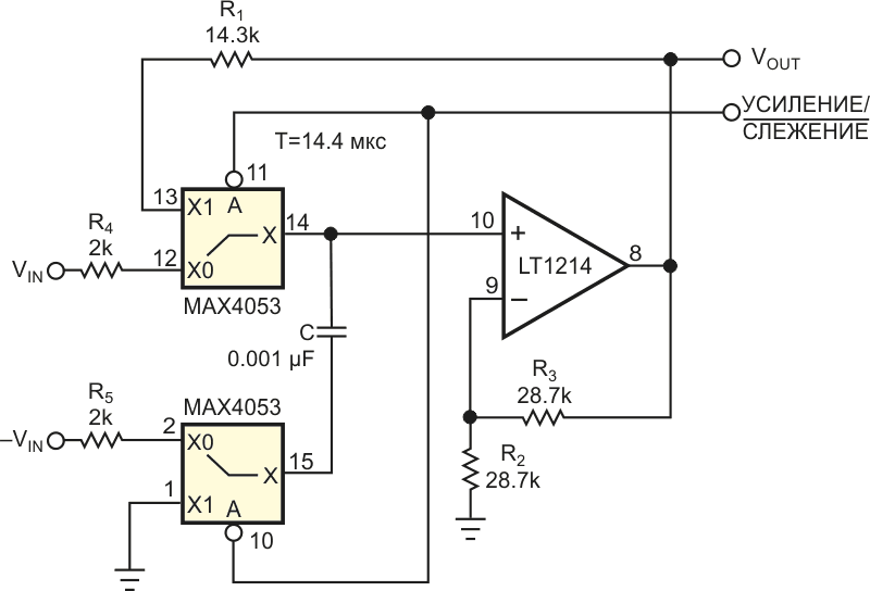 Поведение схемы с RC цепью по-прежнему остается простым, когда резисторы заменяются активной схемой, синтезирующей отрицательное сопротивление.