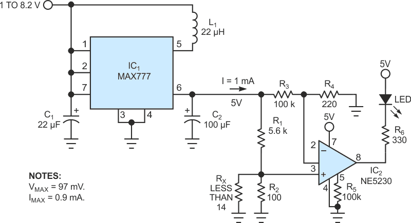 This short-circuit detector uses little power, and provides low currents and voltages to avoid damage to the device under test.