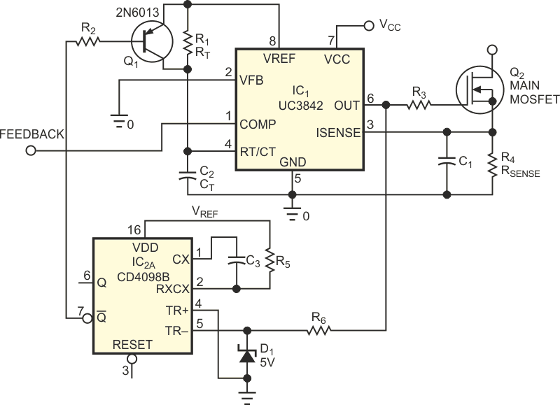 This resonant flyback configuration uses only a controller IC and a one-shot multivibrator.