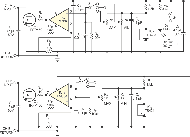 This dual constant-current load can measure the performance of dual power supplies supplying 0 to 1.25 A per channel.