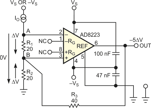 This instrumentation amplifier serves two purposes: It forms a current-to-voltage converter having a transresistance of 25R, and it exerts a voltage drop of opposite polarity at point B, resulting in a zero potential at Input A, regardless of input-current I/0.
