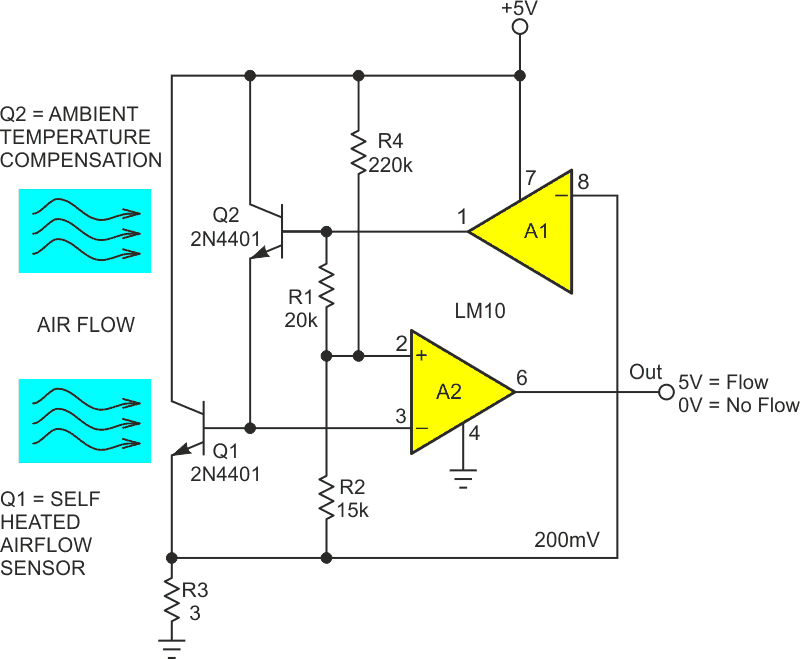 The flowrate sensor circuit.