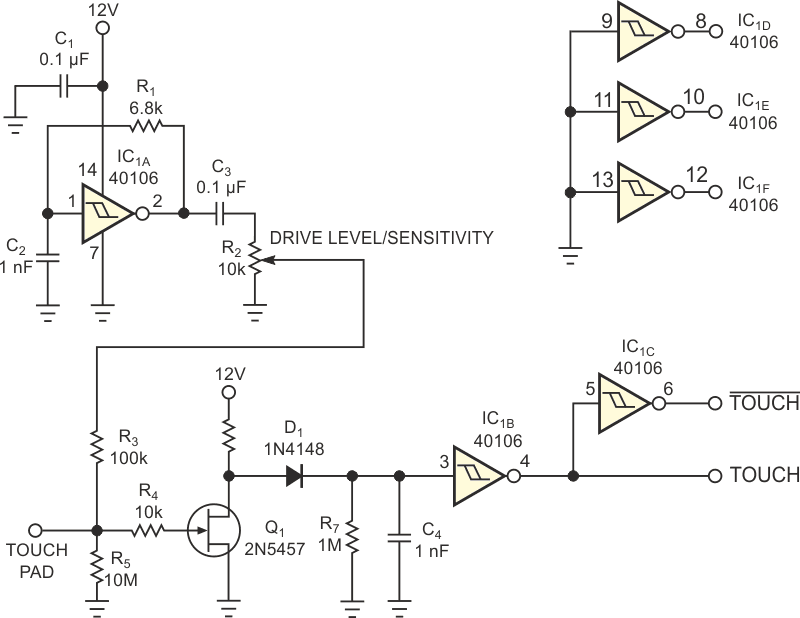 A low-cost touch-switch interface uses three Schmitt trigger hex inverters and a single JFET per channel.