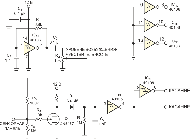 В недорогом интерфейсе сенсорной панели на один канал используются три инвертора с триггерами Шмитта и полевой транзистор.
