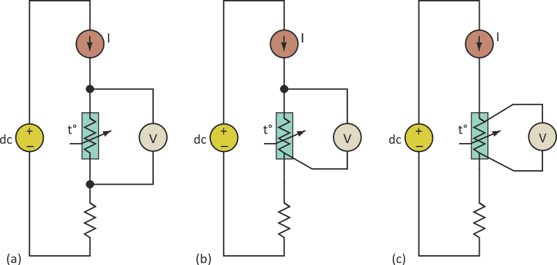 In the various RTD wiring configurations (two-, three-, and four- wire), the use of extra sense wires increases precision by reducing errors induced by cable resistance, but at a cost in extra leads.