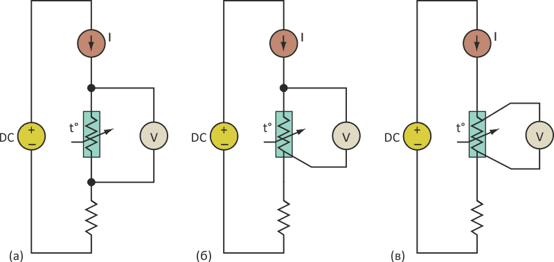 В различных конфигурациях подключения RTD (двух-, трех- и четырехпроводных) использование дополнительных измерительных  проводов повышает точность за счет уменьшения ошибок, вызванных сопротивлением кабеля, но требует дополнительных проводов.