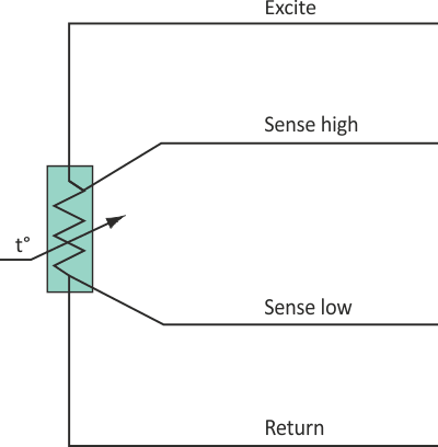 Nomenclature for the RTD sensor wires maintains consistency, regardless of the number of wires used.