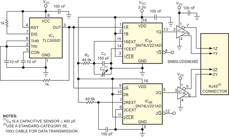 This compact capacitive-sensor-interface-circuit design permits great flexibility; you can easily integrate it into a miniature sensor head near the measurement point.