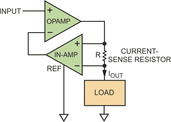 Bipolar-current op amp.