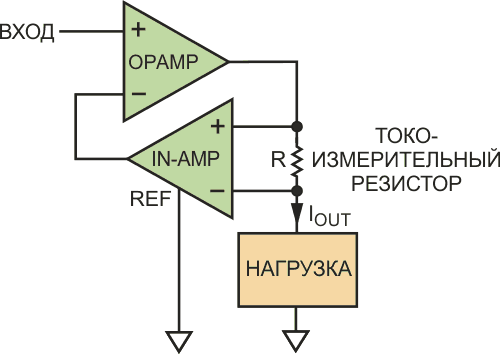 Биполярный источник тока на операционном и инструментальном усилителе.