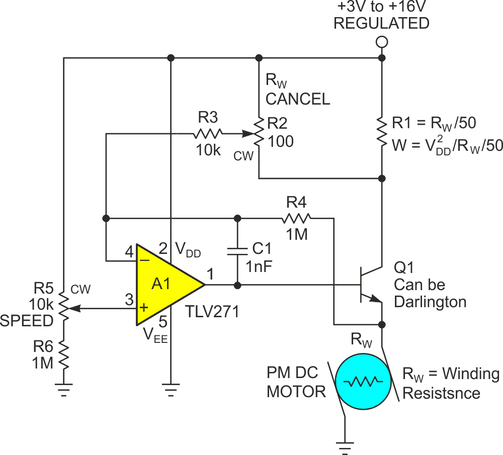 Precision DC motor speed control via