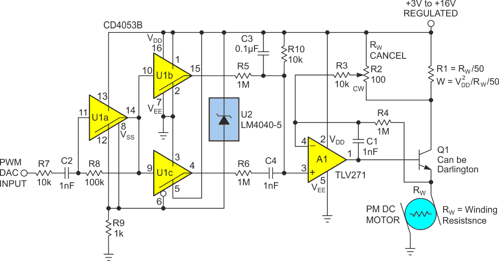 PWM DAC control of RW-cancelling motor drive.