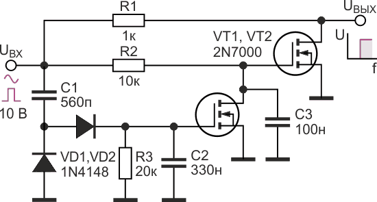 С помощью последовательного резистора на входе можно измерить входную емкость операционного усилителя.