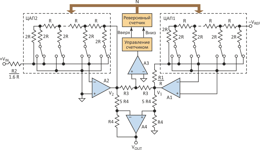 В примере  схемы для наглядности и простоты используется только четыре переключателя в каждом ЦАП, но количество переключателей можно увеличить для повышения точности.