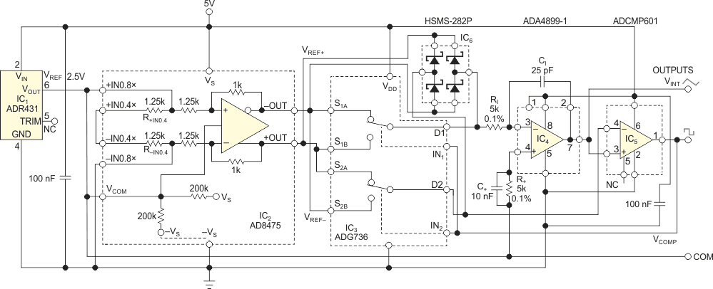 Creating hysteresis by switching precision reference voltages within the waveform generator ensures high insensitivity of the amplitude of triangular waveforms on supply-voltage variations.