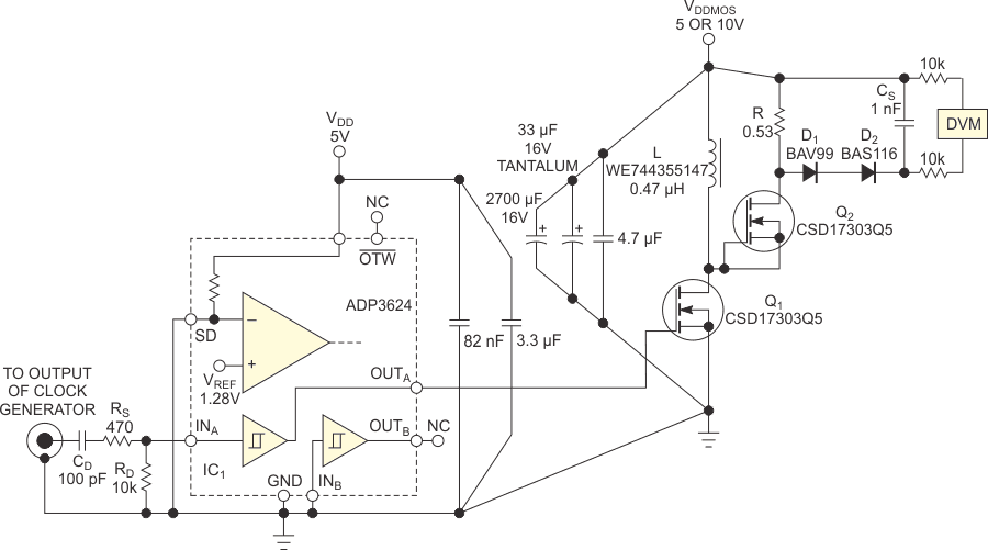 The test setup allows you to operate a MOSFET power switch at a fixed turn-on time. The power circuit remains cool with a 10-kHz repetition rate, even at peak inductor currents of tens of amperes.