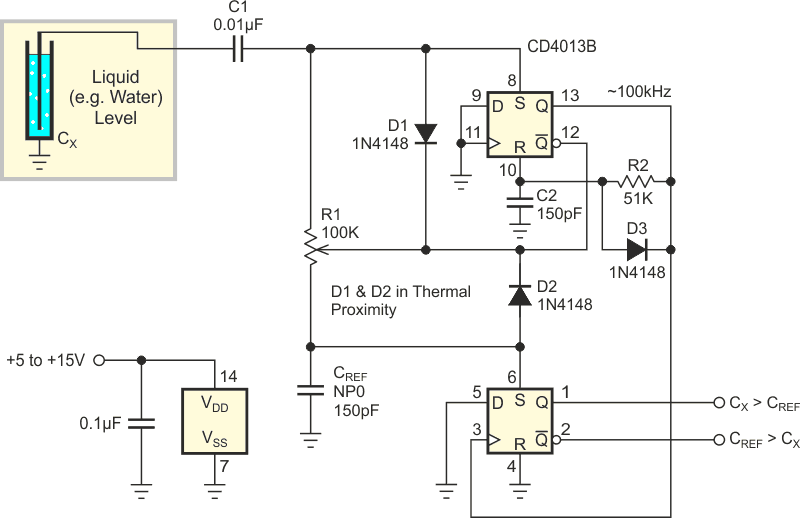 Liquid level sensor using the CD4013B.