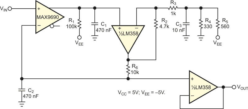 This circuit uses an ultrafast ECL-output comparator to measure the peak value of input signals.