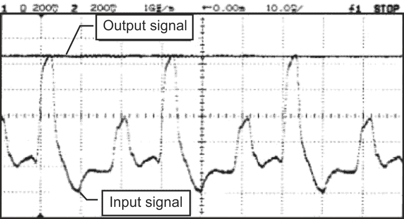 The circuit in Figure 1 yields a dc value equal to the positive peak of the input signal.