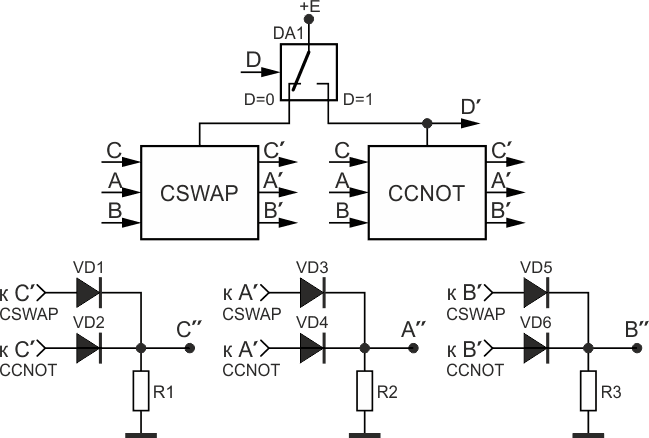 Универсальный оптоэлектронный и ключевой аналоги вентилей CSWAP Фредкина и CCNOT Тоффоли.