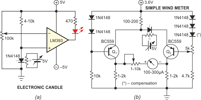 When cooled by an applied fluid flow, a heated diode increases its forward voltage.