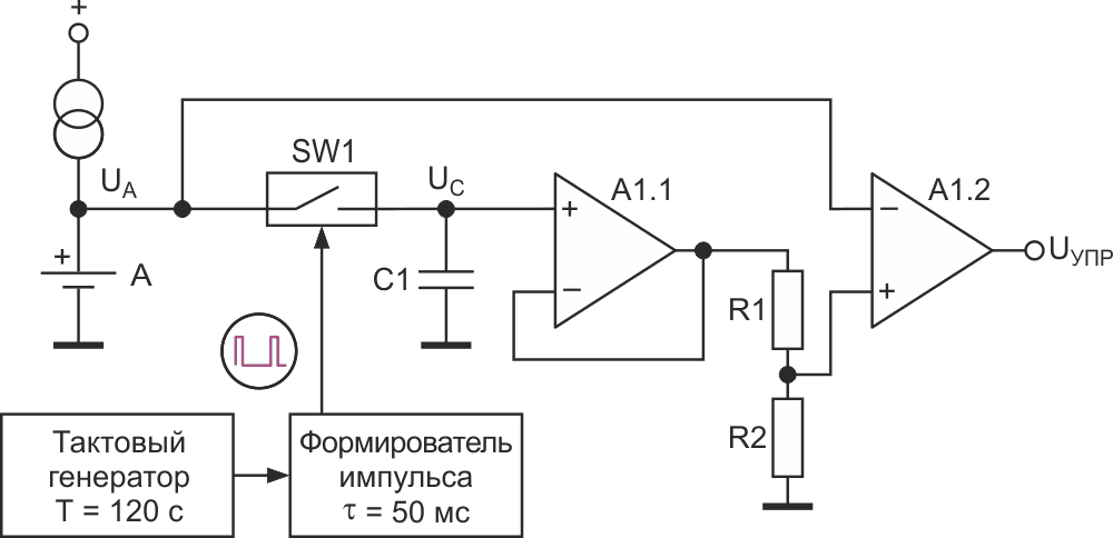 Вариант анализатора заряда NiMH аккумулятора с использованием схемы выборки-хранения с анализом нисходящей ветви зарядной кривой.