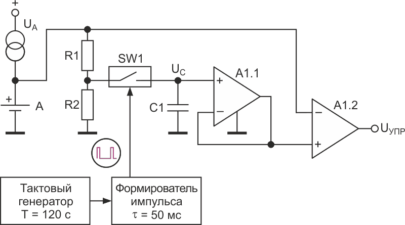Вариант анализатора заряда NiMH аккумулятора с использованием схемы выборки-хранения с анализом восходящей ветви зарядной кривой.