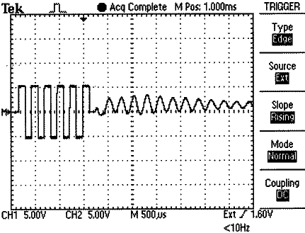 At a frequency of 4 kHz, which is closer to the resonant frequency, residual oscillations last longer (a) than the resonant frequency with 3.2 kHz (b).