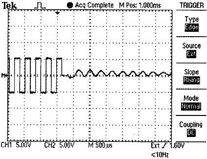 At a frequency of 4 kHz, which is closer to the resonant frequency, residual oscillations last longer (a) than the resonant frequency with 3.2 kHz (b).