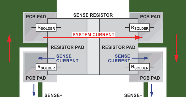 Kelvin sensing.