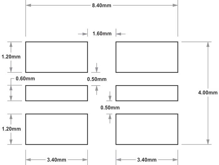 Optimum footprint dimensions.