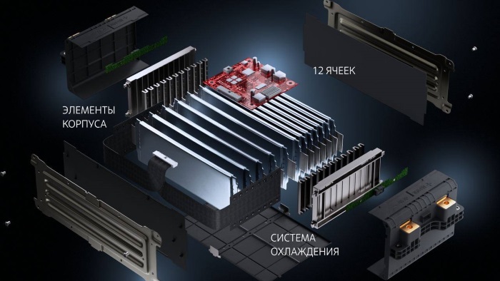 ЭНЕРА представила на «АТОМЭКСПО-2022» новый батарейный модуль для электротранспорта