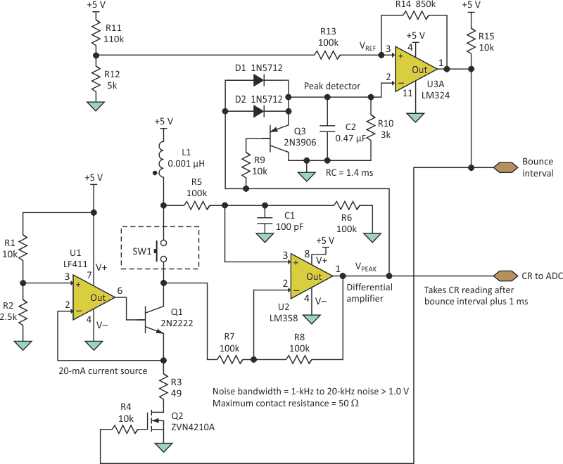 Analog peak detector frames mechanical bounce, quantifies contact resistance