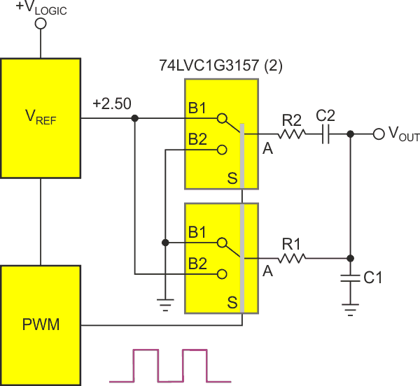 Cancel PWM DAC ripple with analog subtraction.
