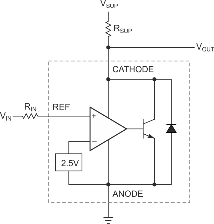 LT431 as precision comparator/difference amplifier with built-in VREF (from TL431 datasheet).